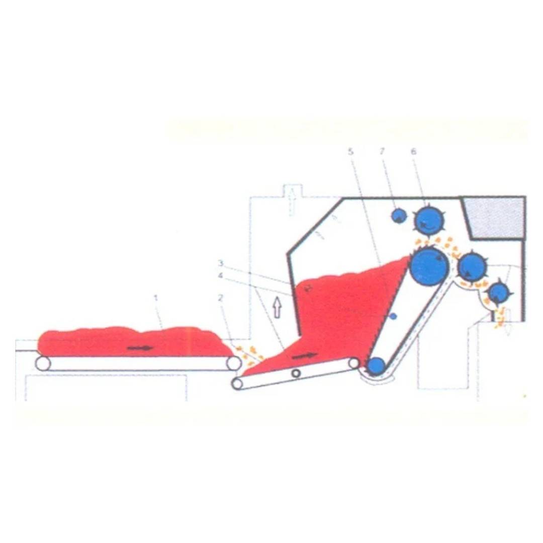 Schematic diagram showing the working process of a textile blowroom bale opener machine with fiber handling and opening stages